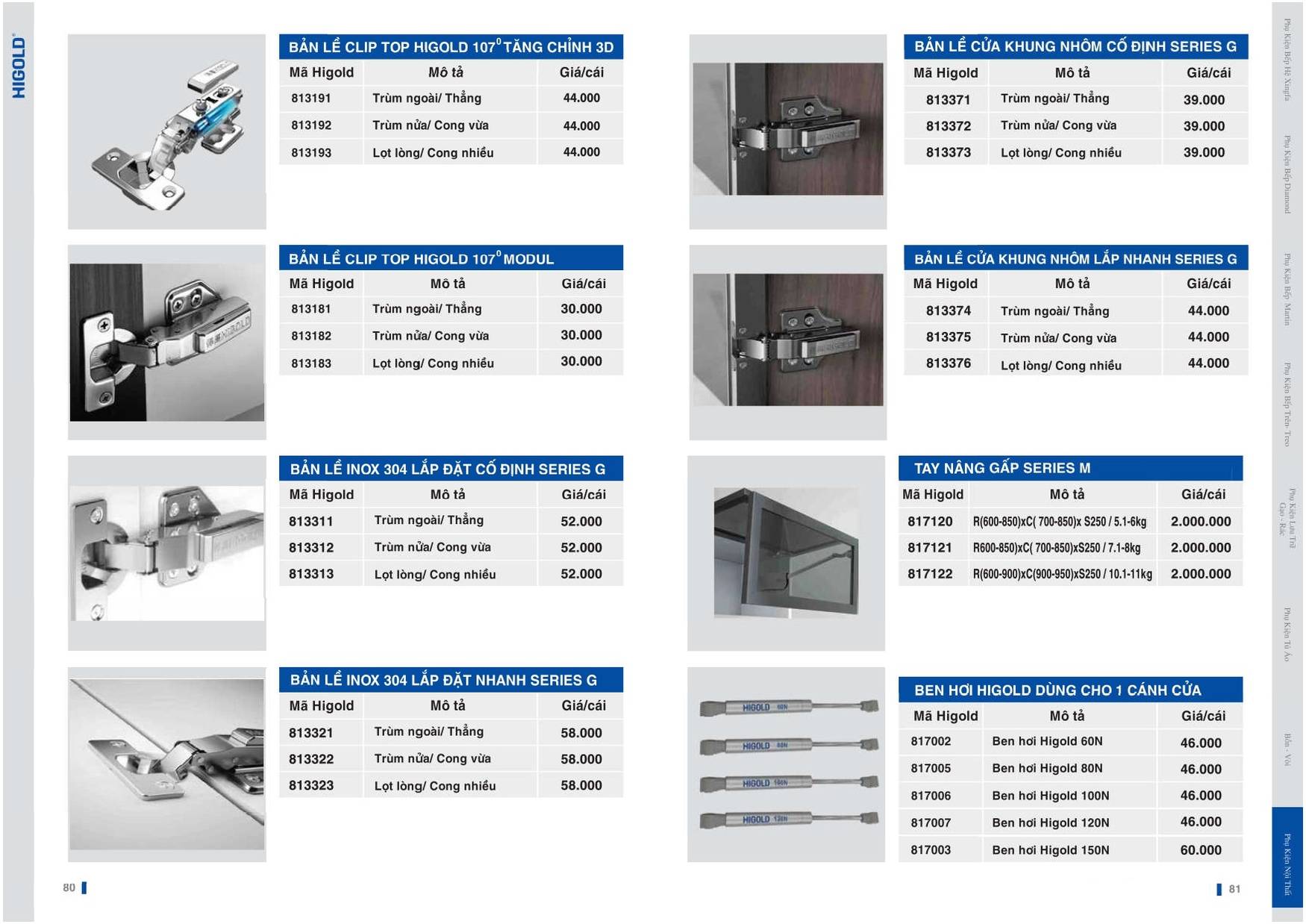 Catalogue và Bảng giá Phụ kiện bếp HIGOLD T6 2024 /Page 40